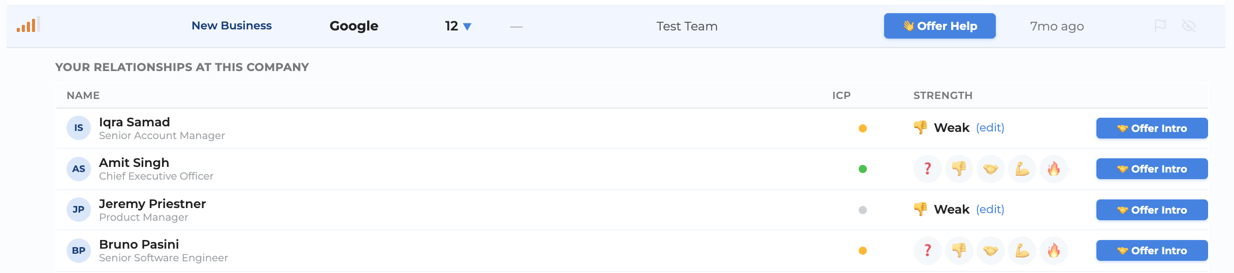 Expanded company row with relationships