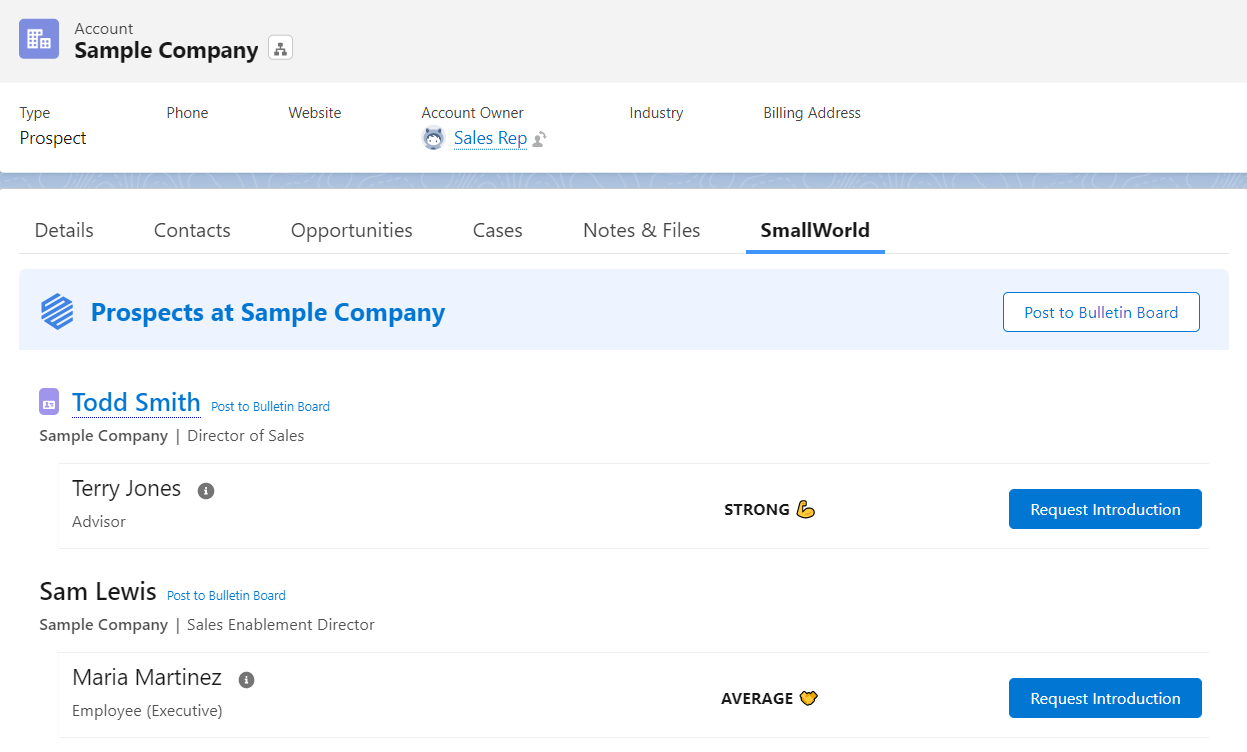 SmallWorld on a Salesforce Account page
